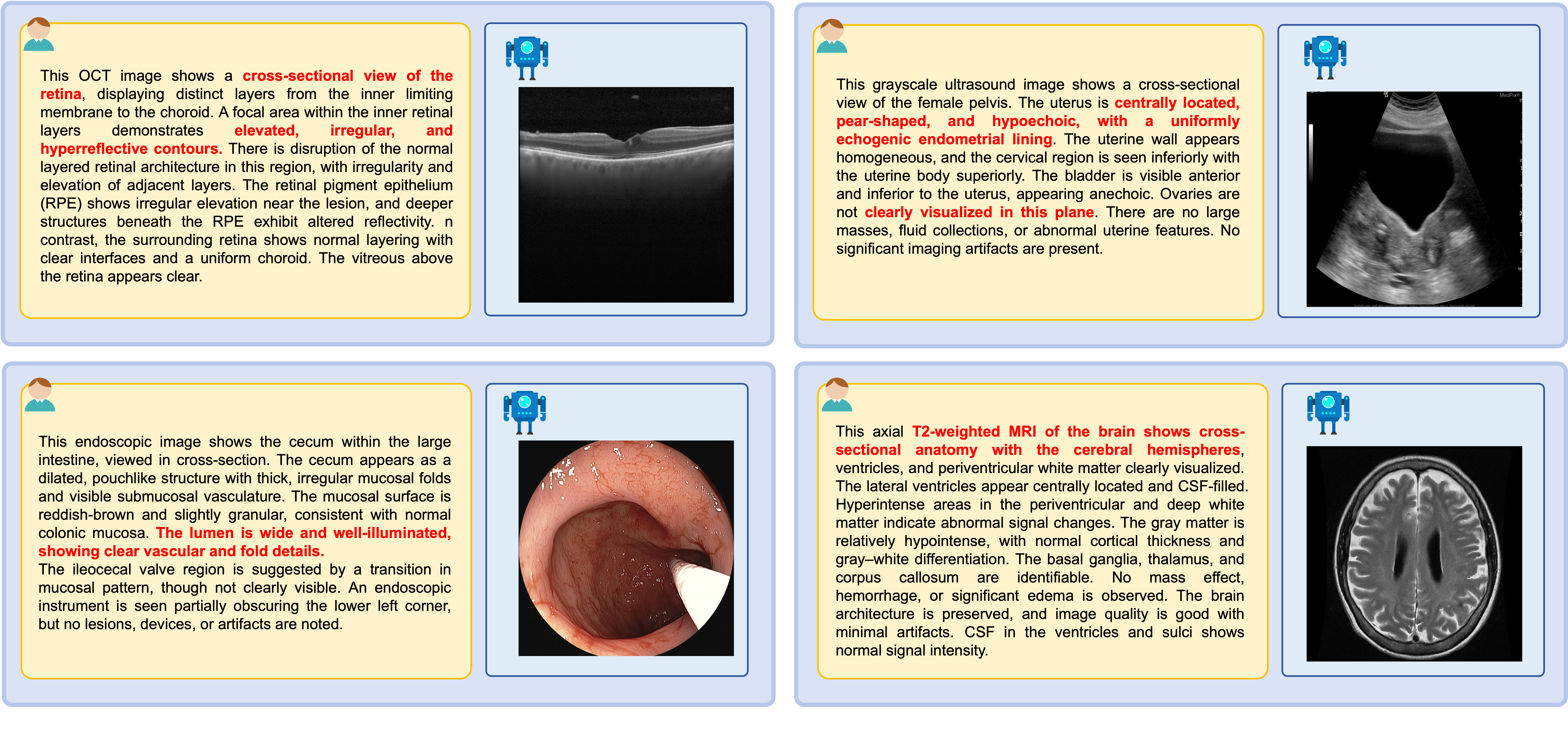 Text-to-Image Generation Examples 2